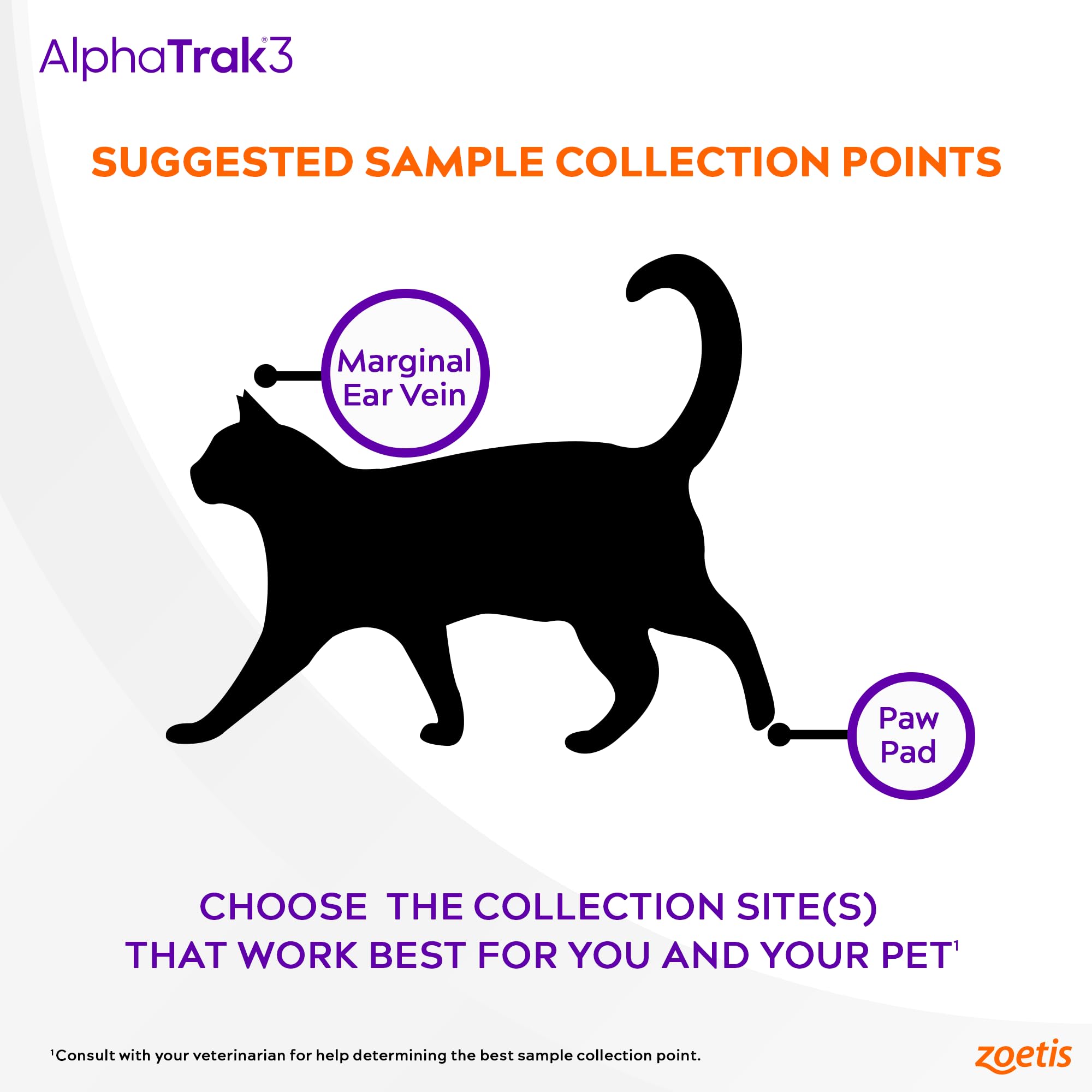 AlphaTrak 3 tube packaging shows self-contained design for hygiene.