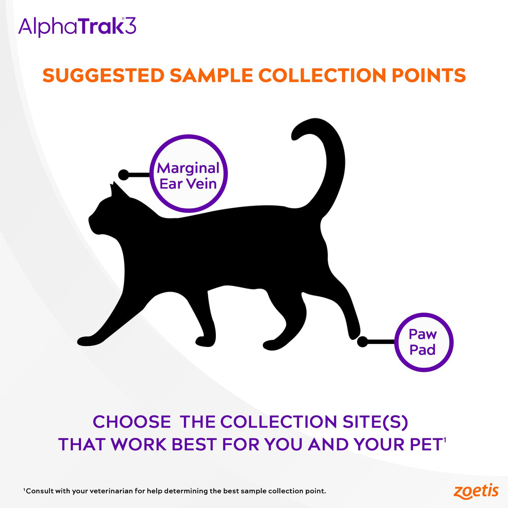 AlphaTrak 3 tube packaging shows self-contained design for hygiene.