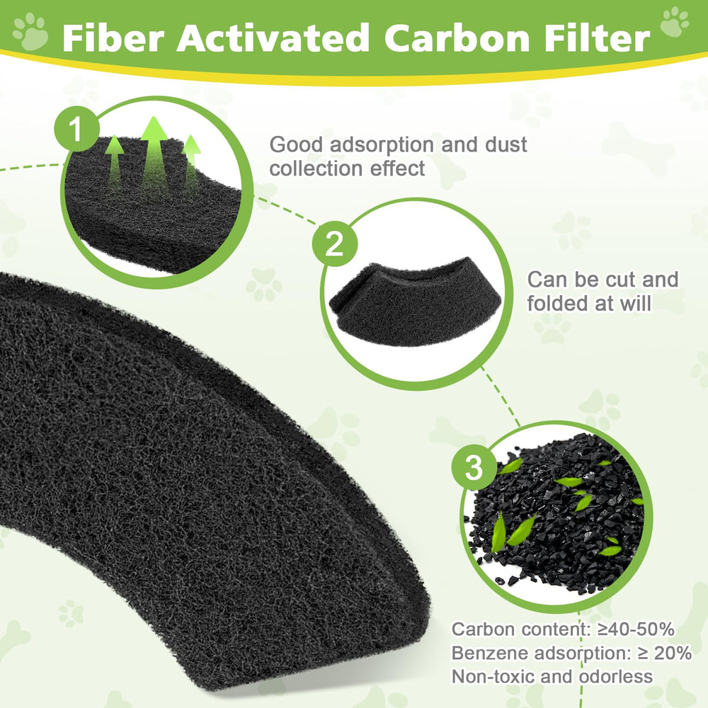 ALS AILISUO carbon filter cut-and-fold flexibility enables a custom fit.