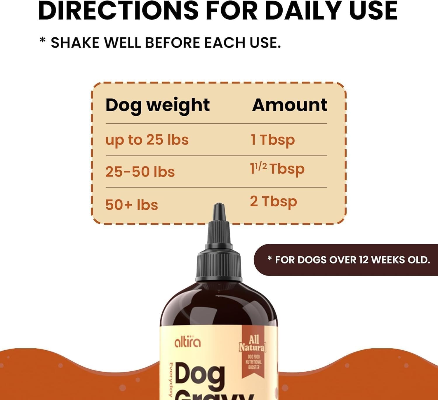 Altira Everyday Dog Gravy Beef label shot — highlights clean ingredients and natural nutrition