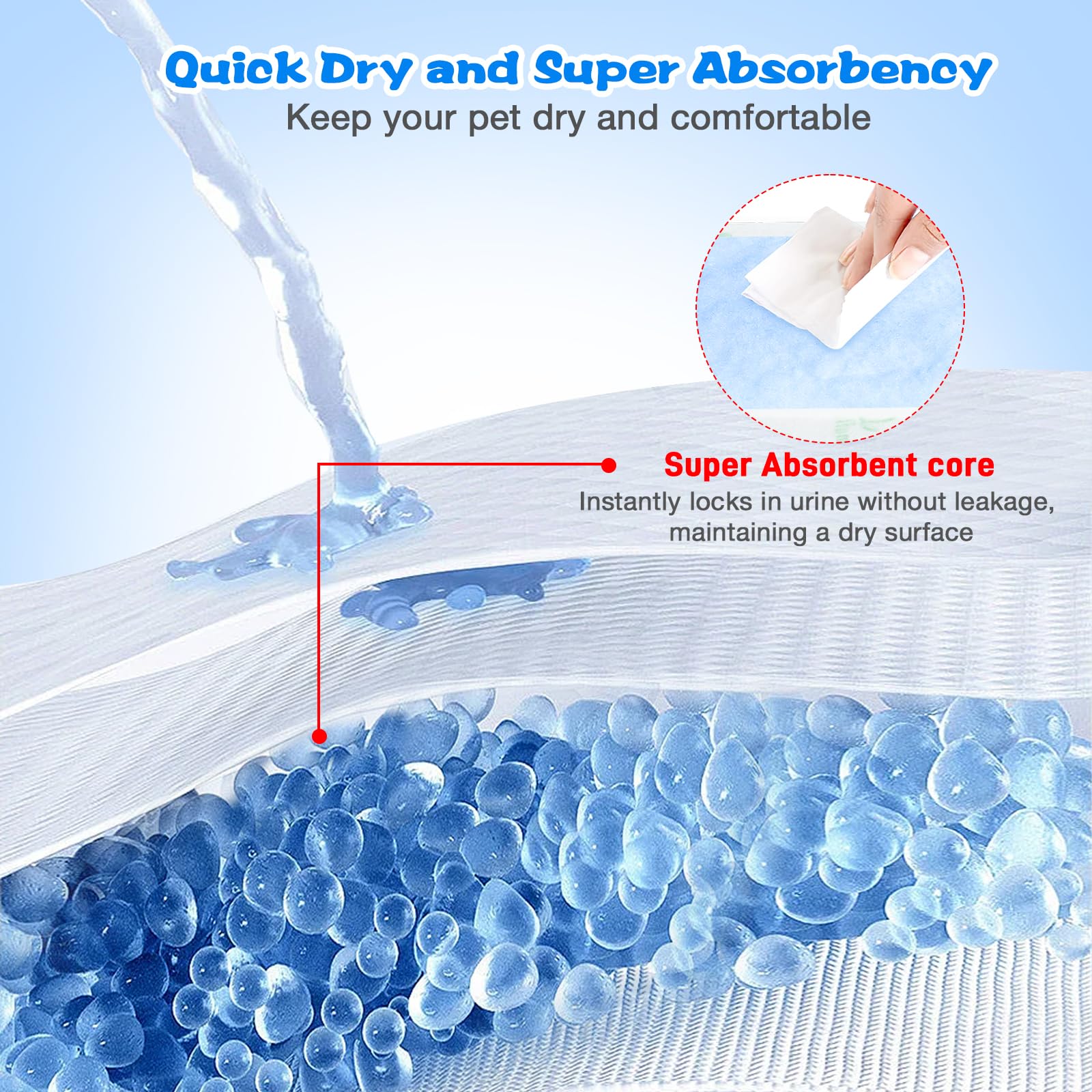 ALWZ-RDY gel-absorption action demonstrates leak-proof performance for overnight dogs.