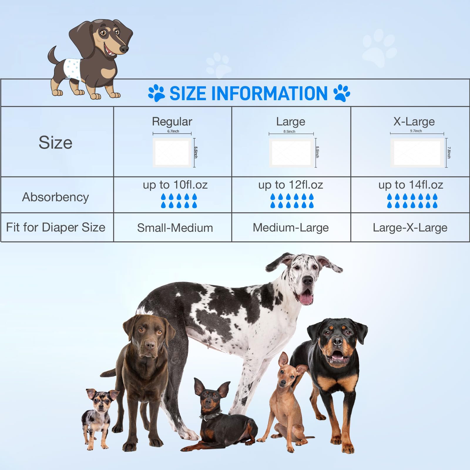 ALWZ-RDY three-size compatibility illustration with fit across belly bands and wraps.