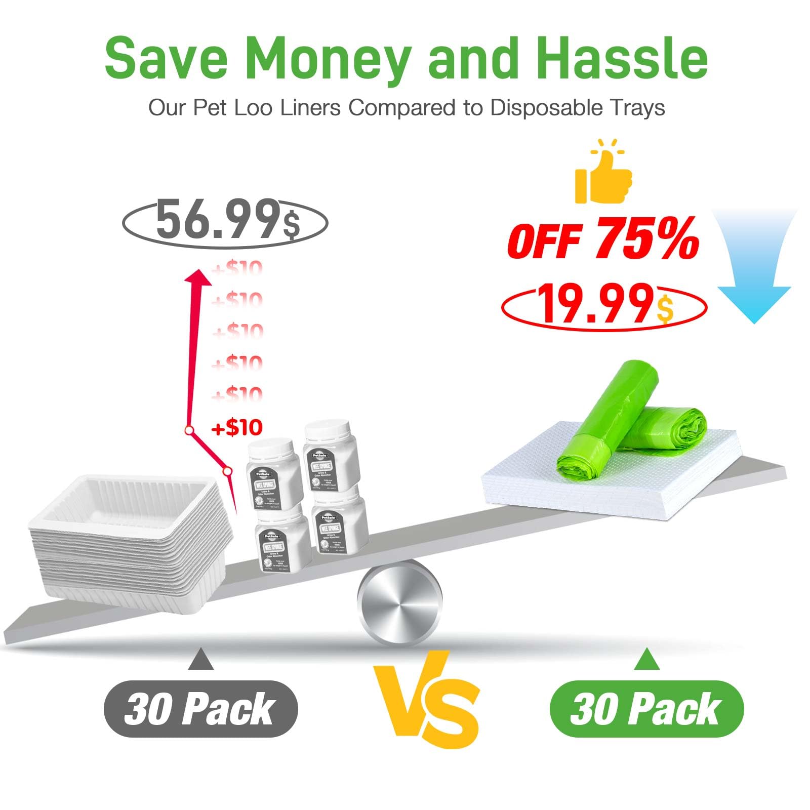 Value-packed 30-pack ALWZ-RDY kit saves time and budget.