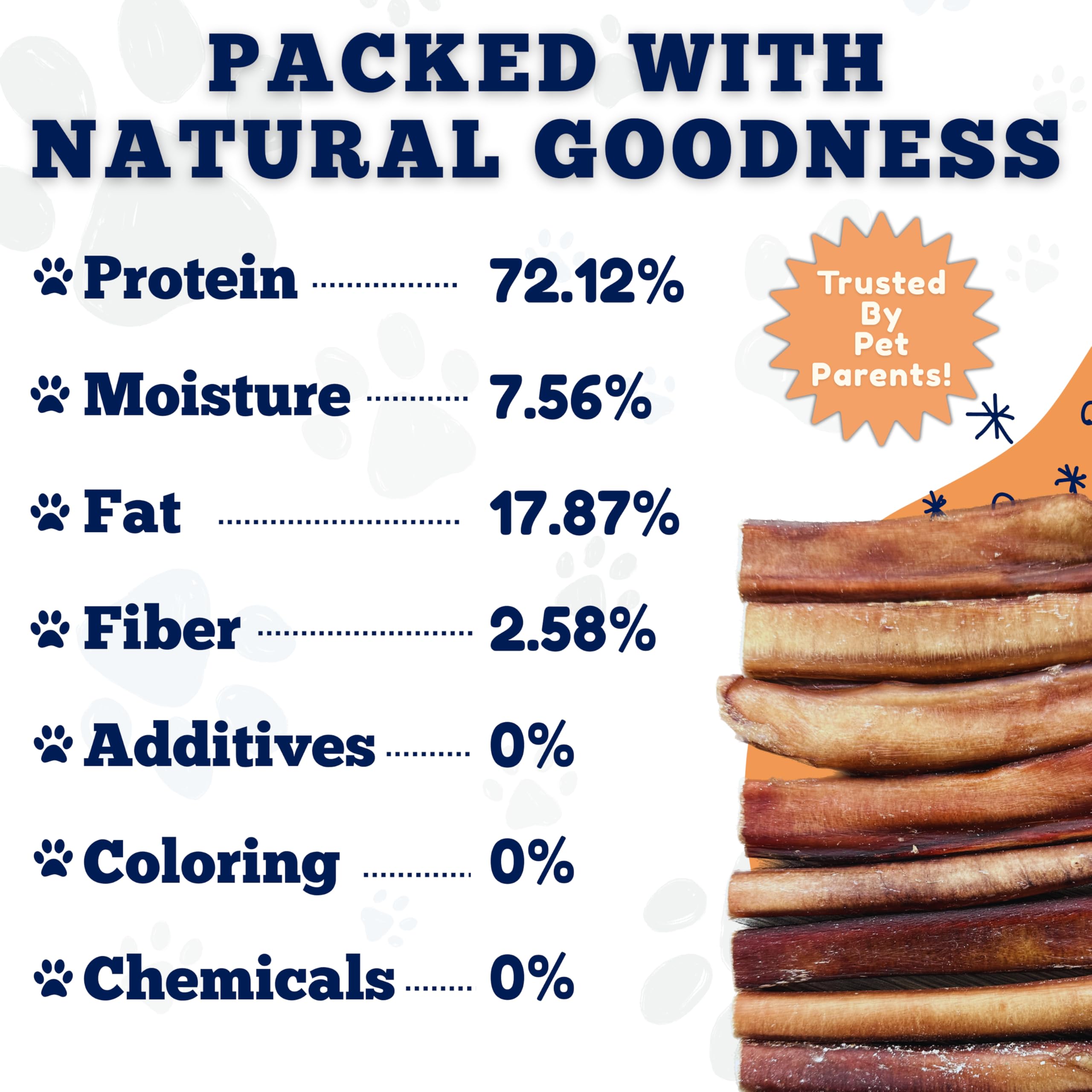 Amazing Dog Treats free-range sourcing closeup emphasizes natural, single-ingredient chew.