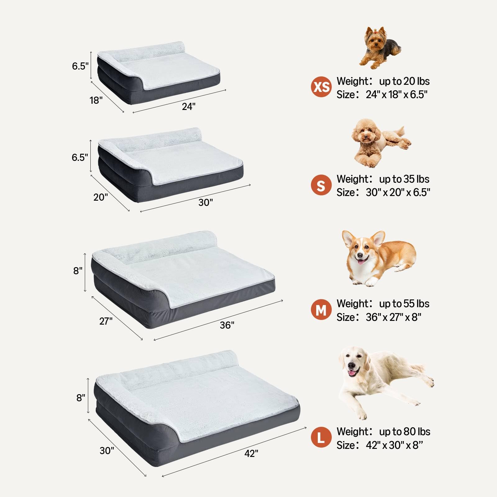 Amazon Basics dog bed foam cushion provides joint-friendly support.