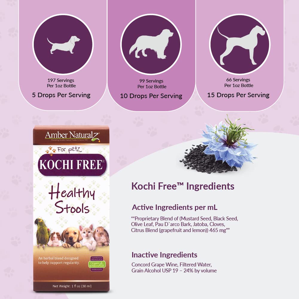 AMBER NATURALZ Kochi Free herbal-blend-ingredients highlight Mustard Seed and Cloves.