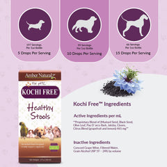 AMBER NATURALZ Kochi Free herbal-blend-ingredients highlight Mustard Seed and Cloves.