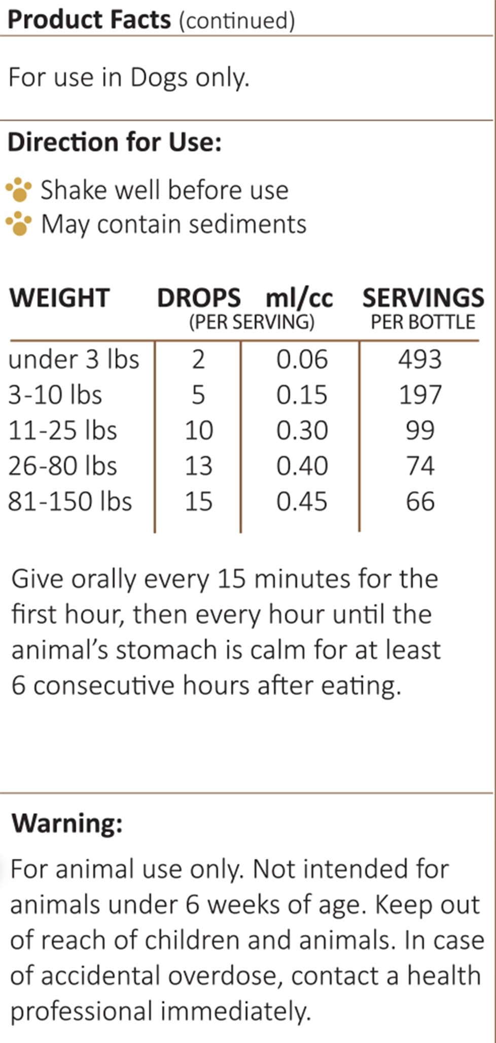 Amber NaturalZ Paxaid packaging on shelf signals quality USA-made herbs.