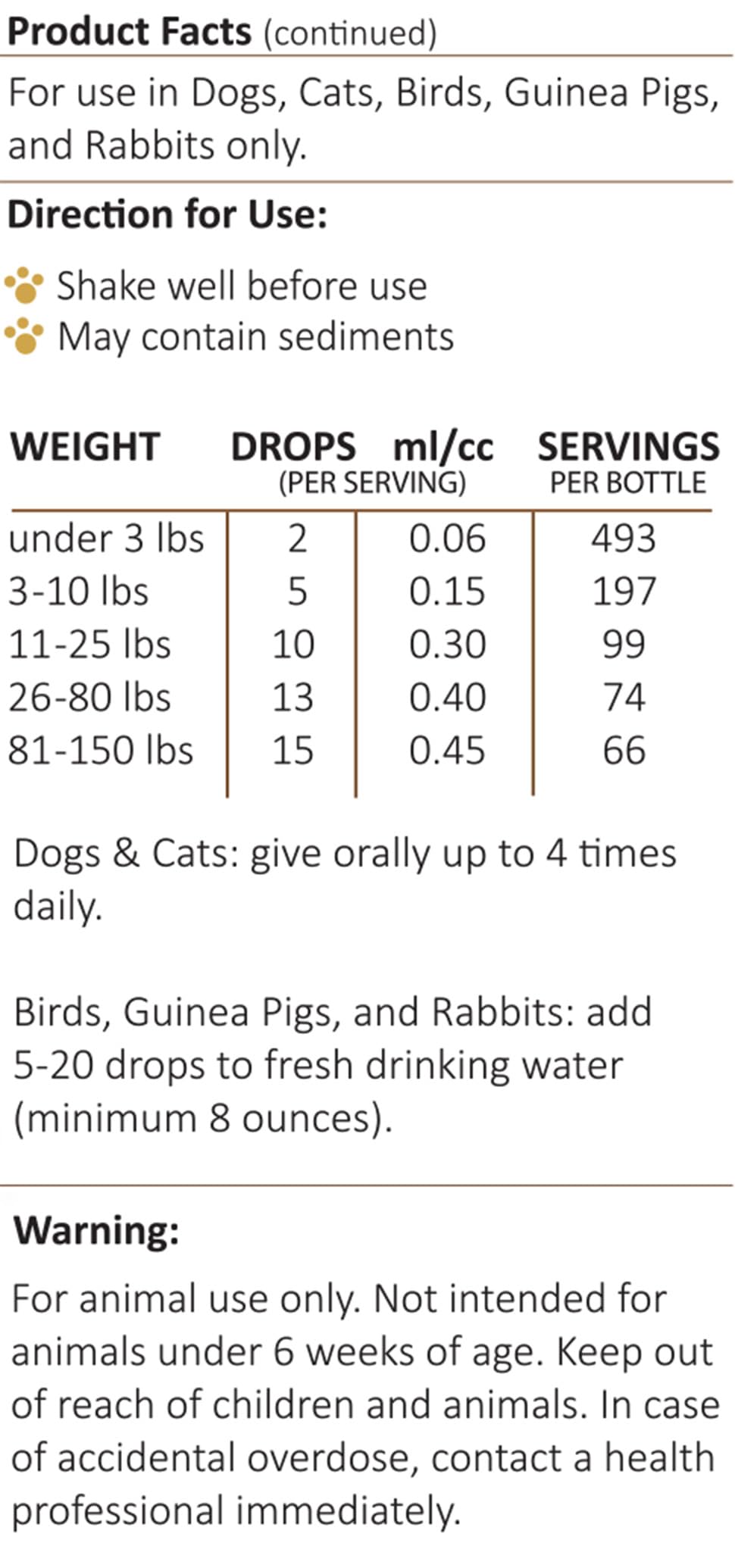 AMBER NATURALZ Vibactra Plus yeast balance support as a possible helper for digestive health.