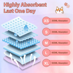 Ambreview diaper delivers fast absorption in 2-3 seconds for reduced odor.
