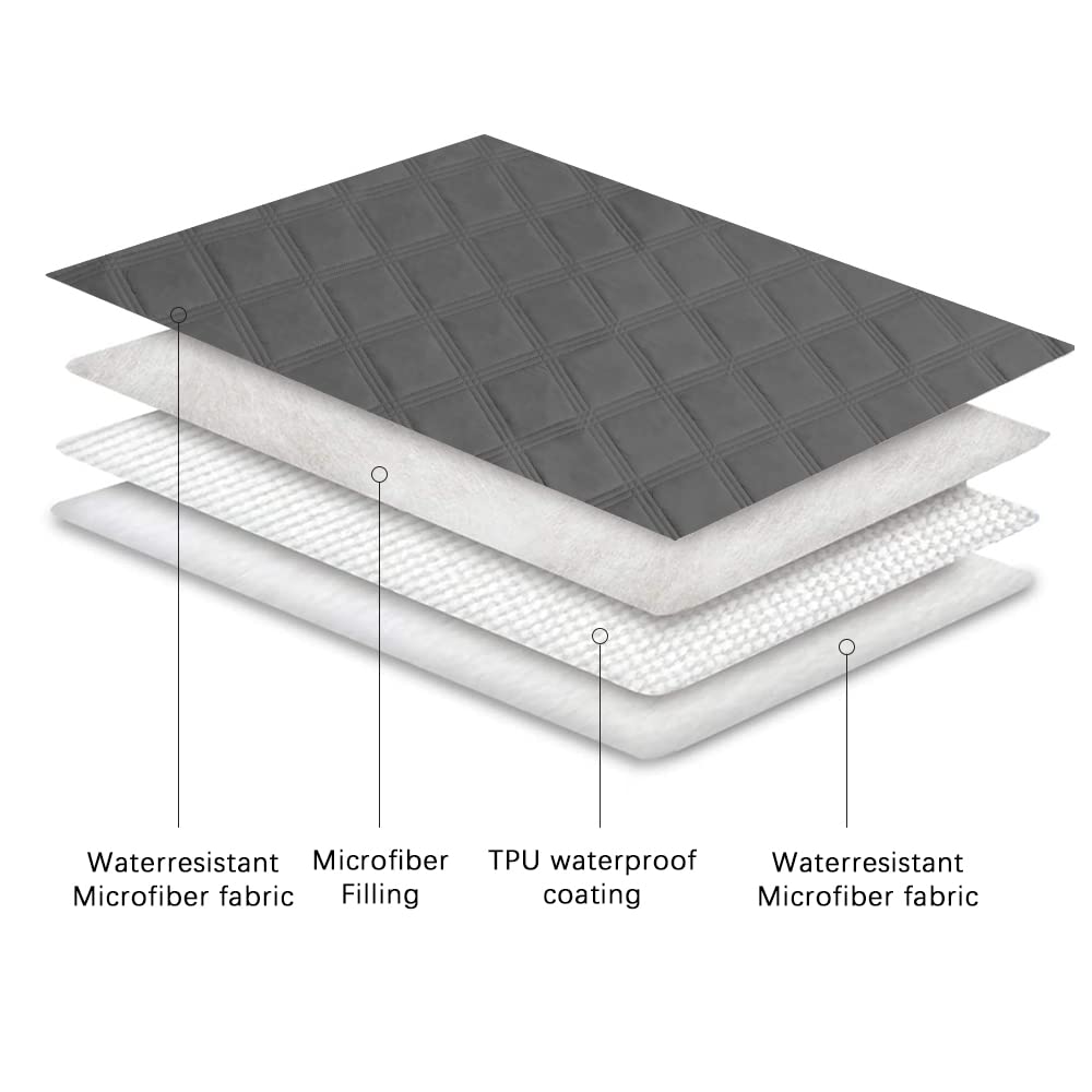 Ameritex bed cover odor-protective finish helps keep rooms fresh
