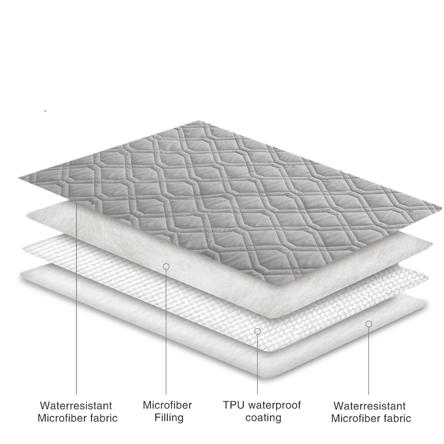 Ameritex dog blanket protecting sofa while keeping pet comfortable during nap time