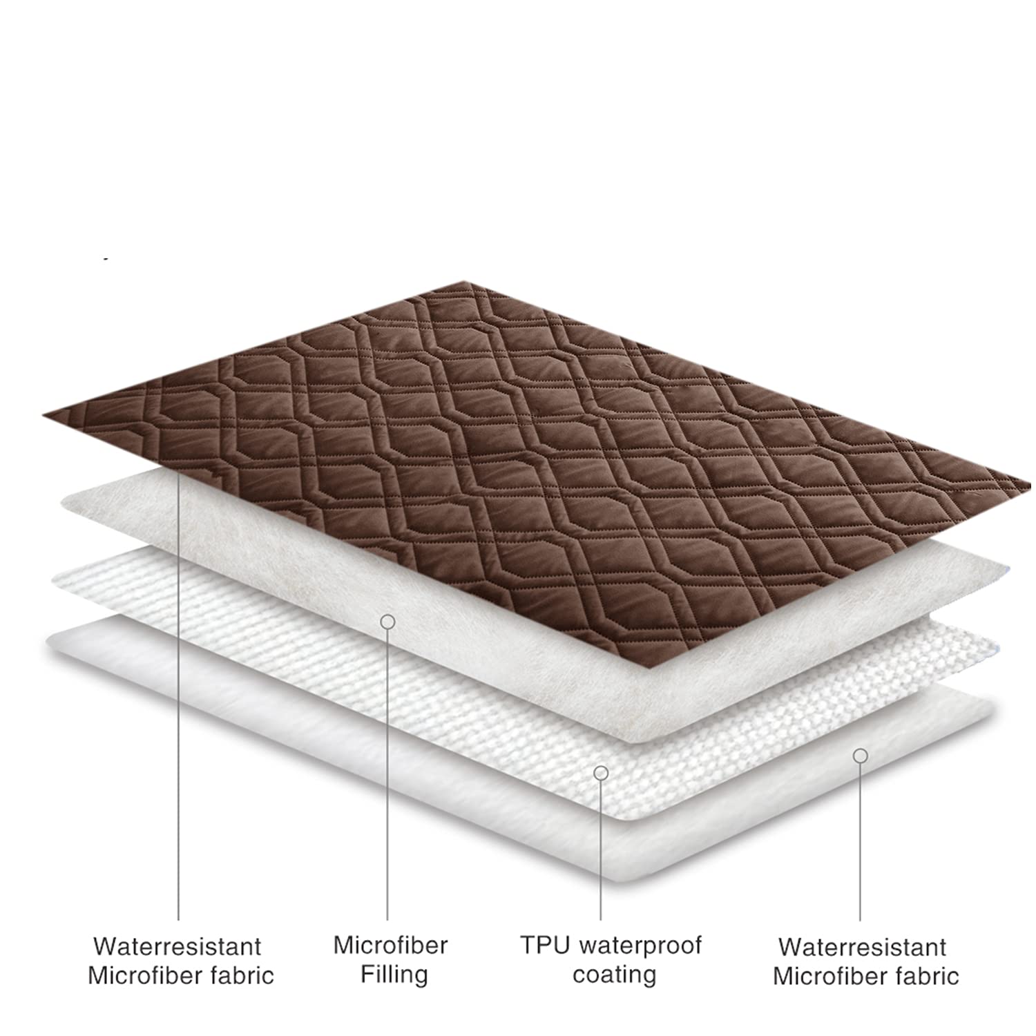 Ameritex machine-washable cover with removable design for quick cleanup
