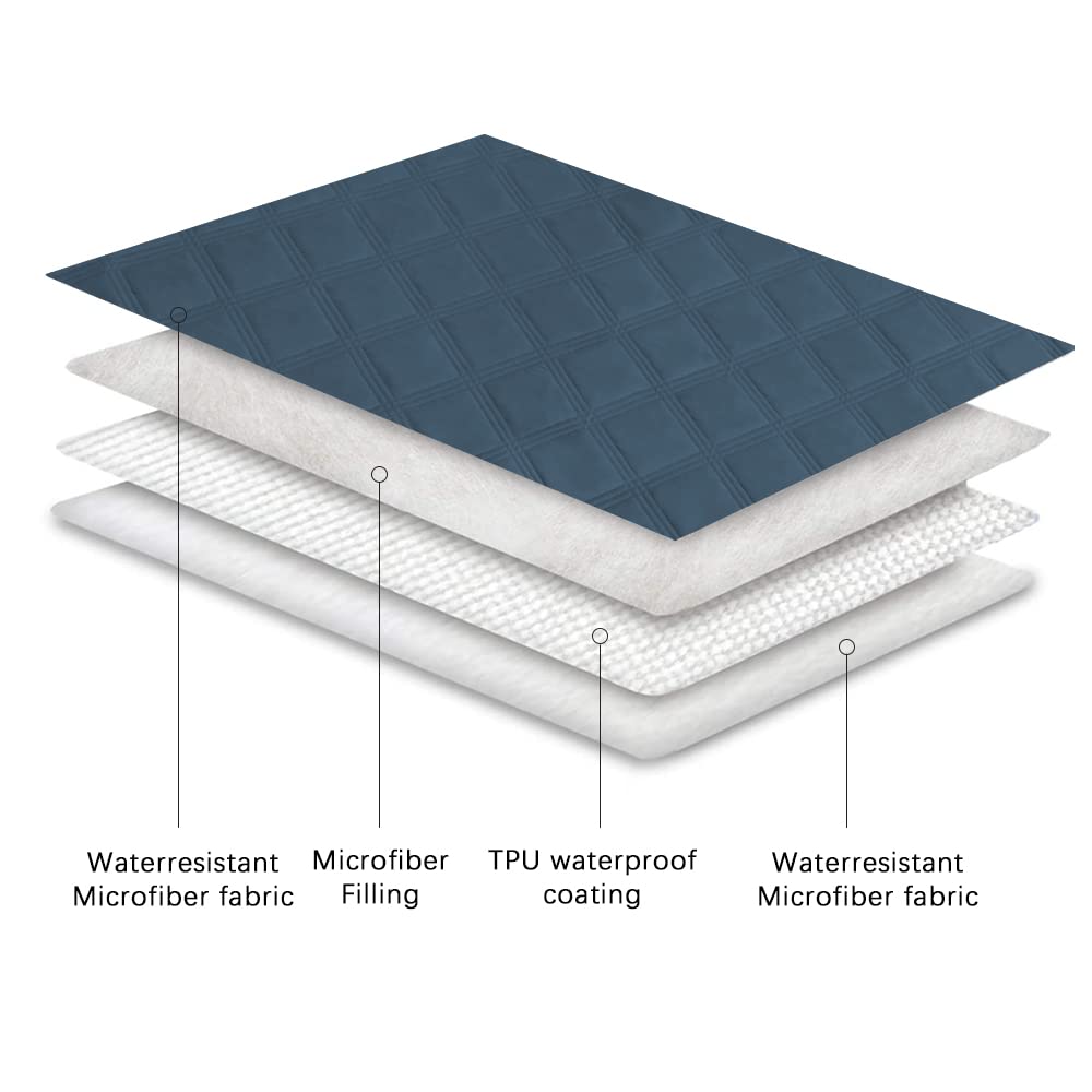 Ameritex machine-washable cover simplifies cleaning after muddy walks