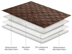 Ameritex waterproof cover is machine washable and easy to care for.