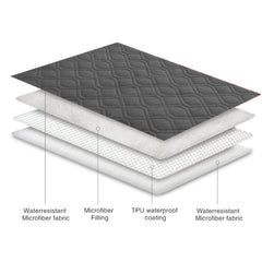 Ameritex blanket close-up reveals soft fabric for pet comfort