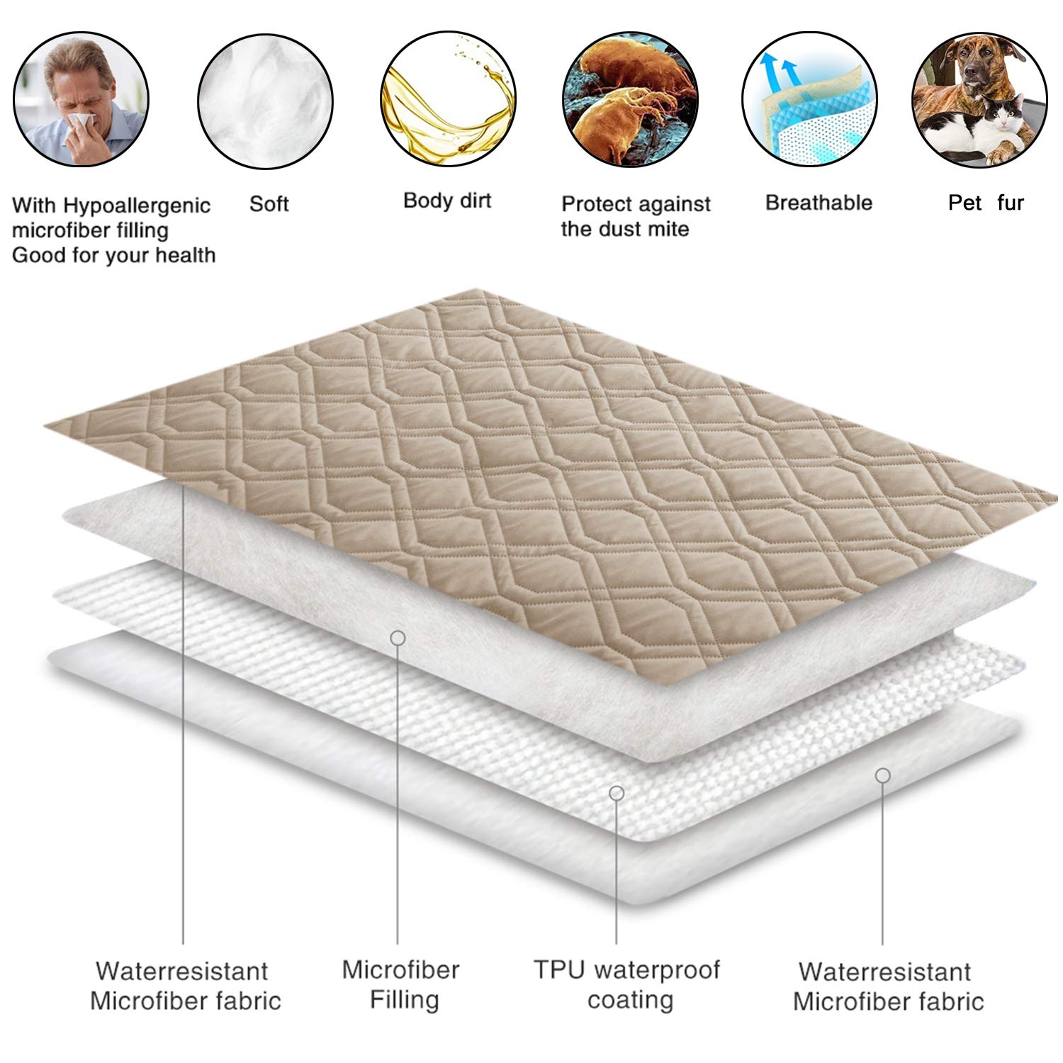 Ameritex bed cover shown on sofa from different angles for versatile fit.