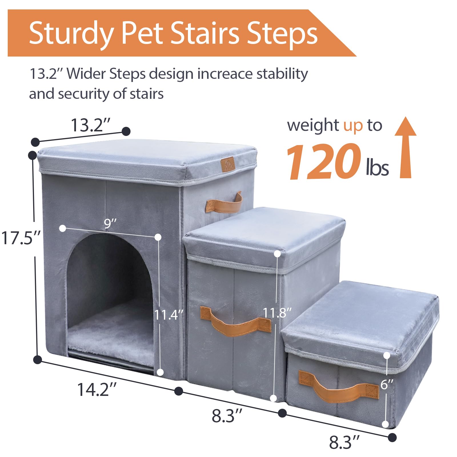 AMFIYQ dog stairs placement bed sofa: versatile use on beds, couches, or cars.