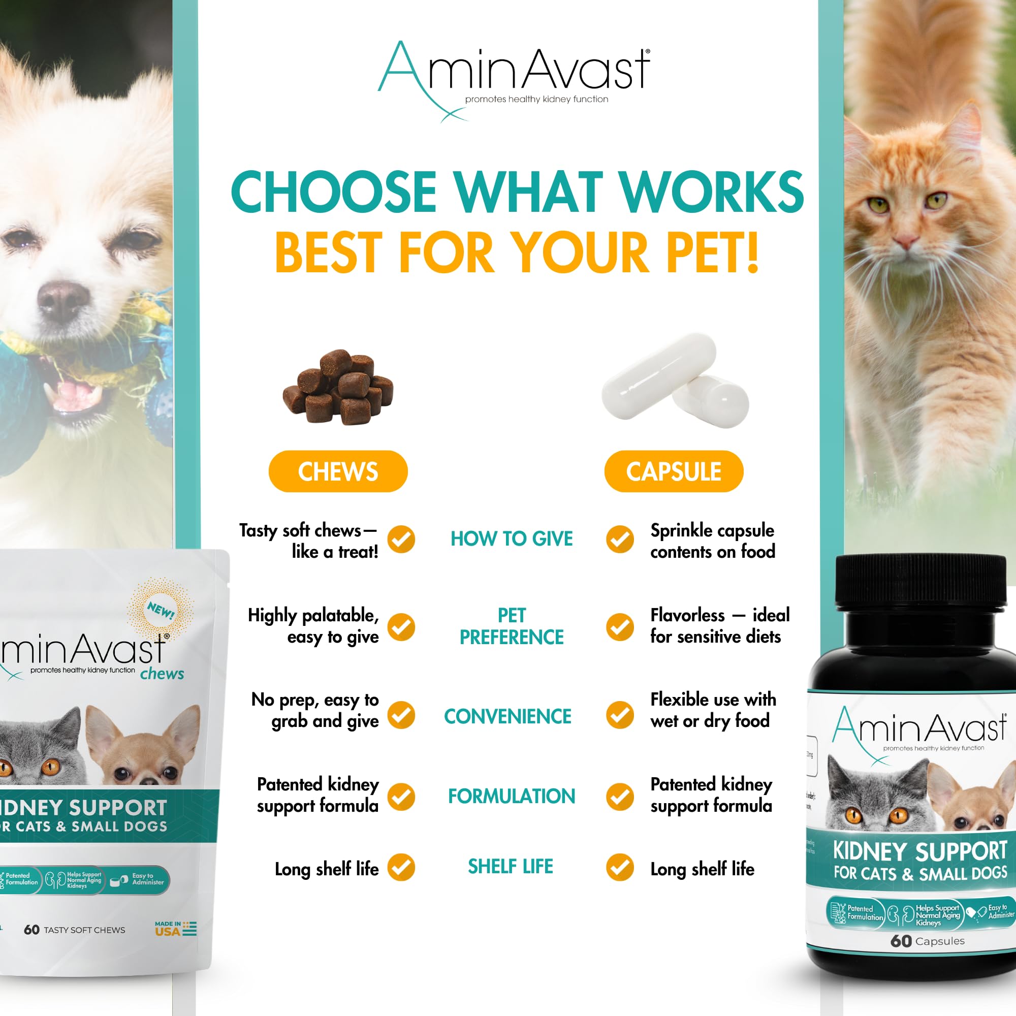 AminAvast chews portioned for daily kidney support.