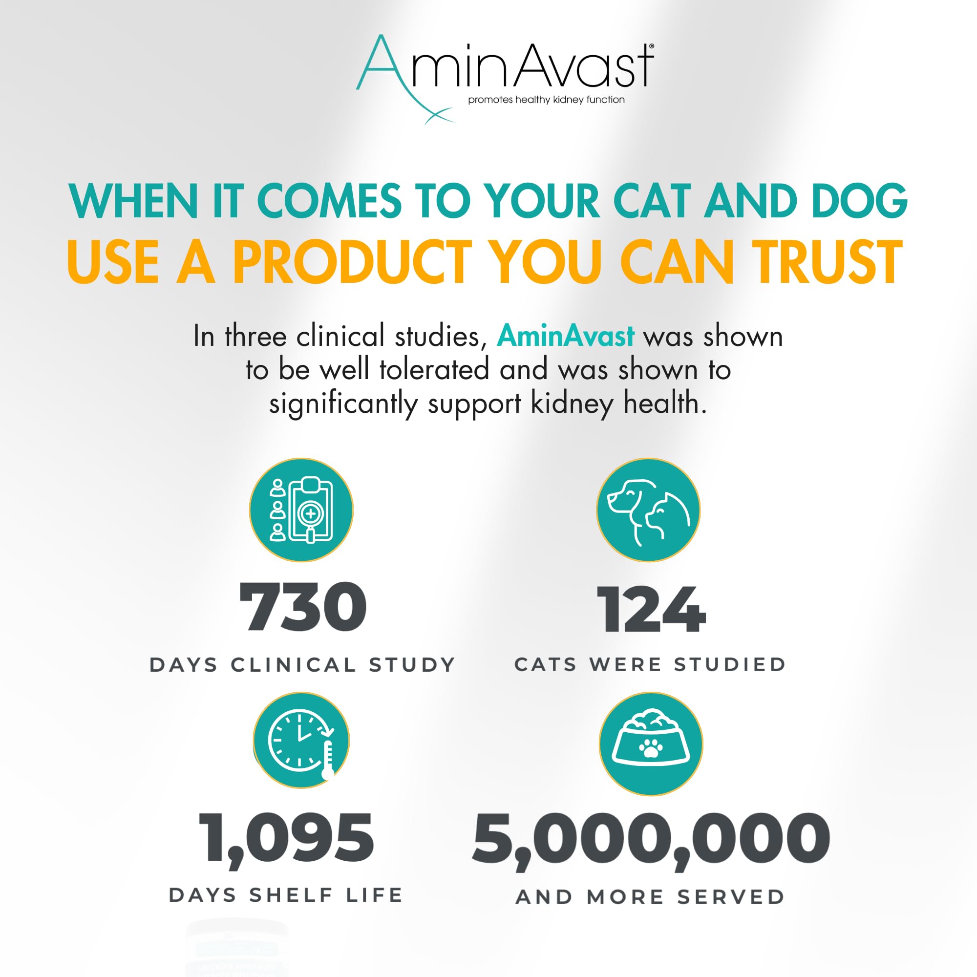 AminAvast shelf-stable container for long-term storage at room temperature.