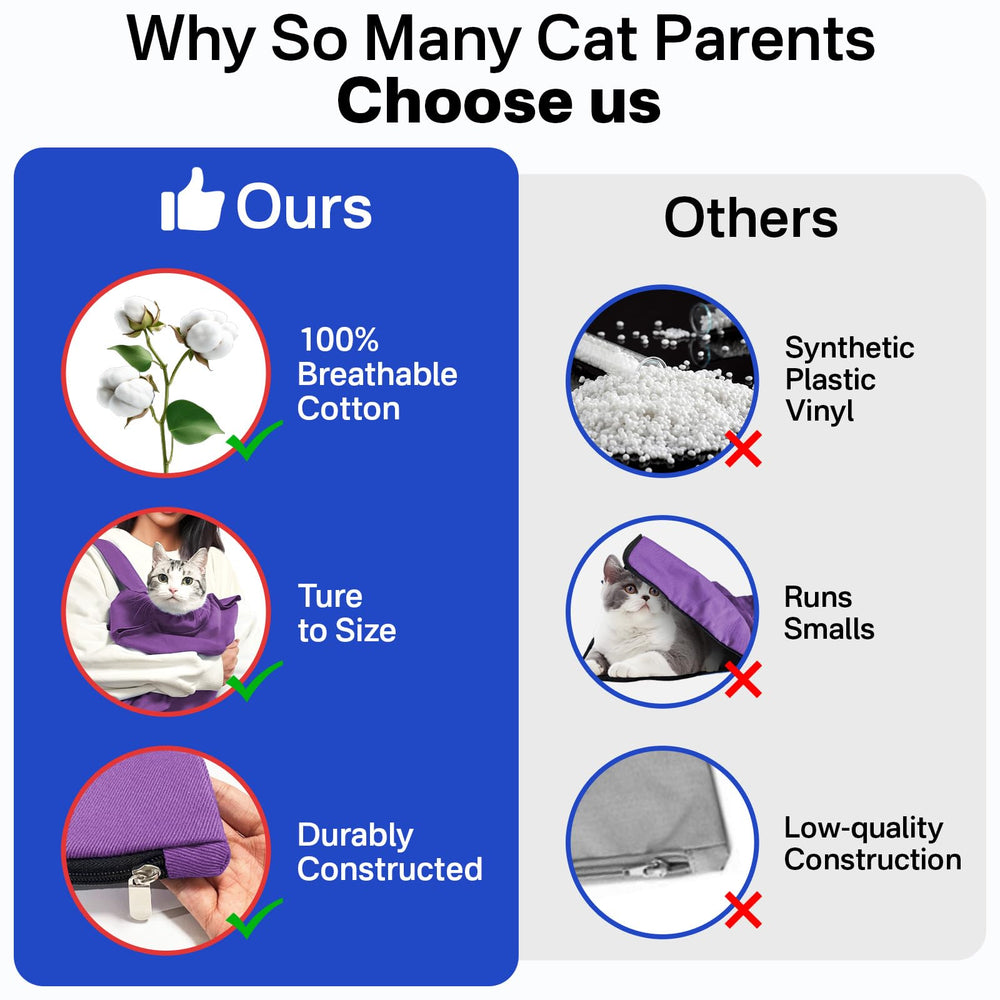 Amkune Cat Carrier Pouch breathable cotton material keeps airflow and comfort during transport.
