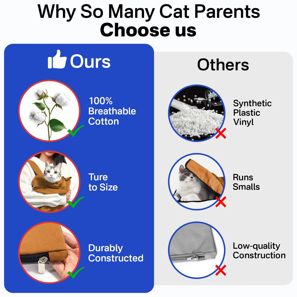 Amkune Cat Carrier Pouch foldable design for easy storage at home or travel.