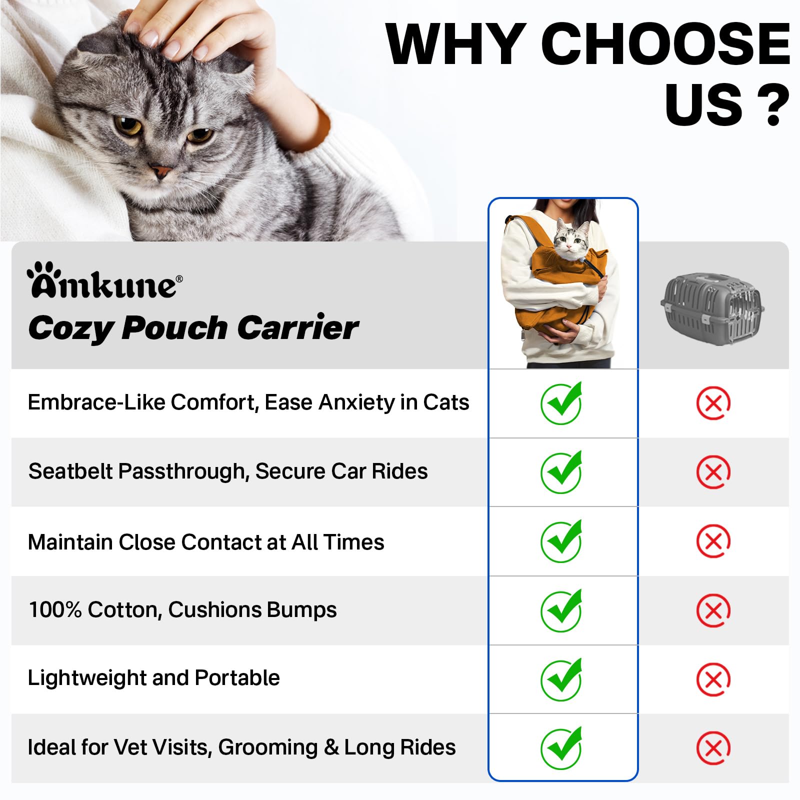 Amkune ergonomic shoulder strap demonstrates easy, strain-free carrying.