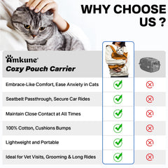 Amkune ergonomic shoulder strap demonstrates easy, strain-free carrying.