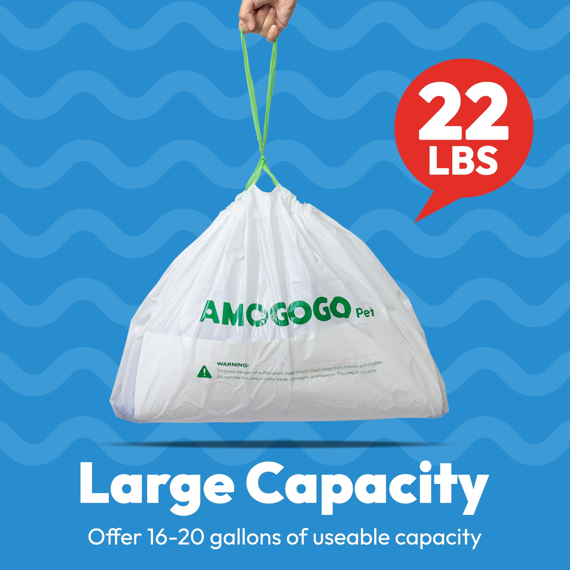 AMOGOGOPET 37x17 size fits standard trays securely