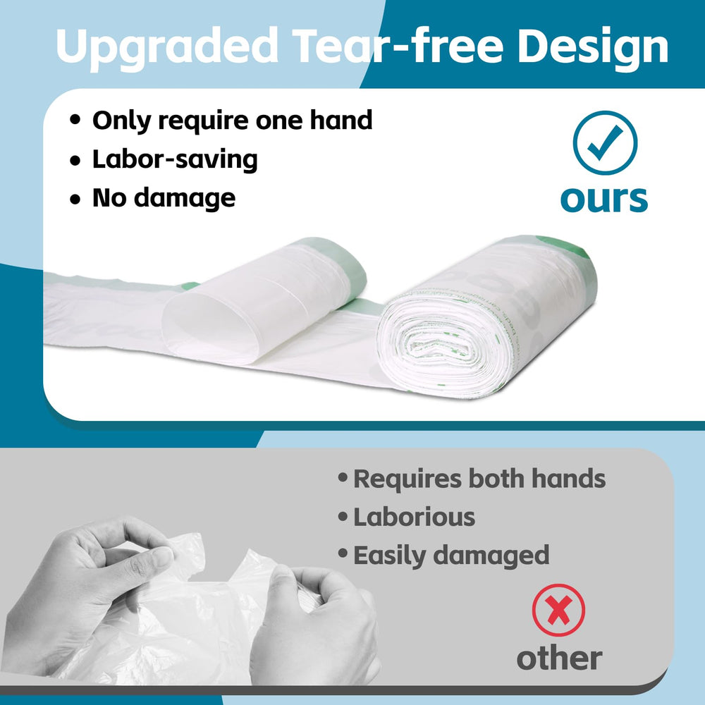 AMOGOGOPET bags compatibility with Scooper Young Pro-X Pro simplifies setup.