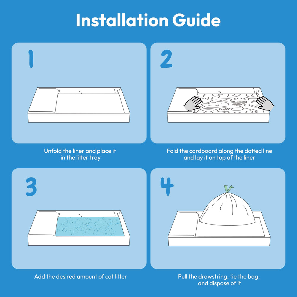 AMOGOGOPET compatible with multiple tray models