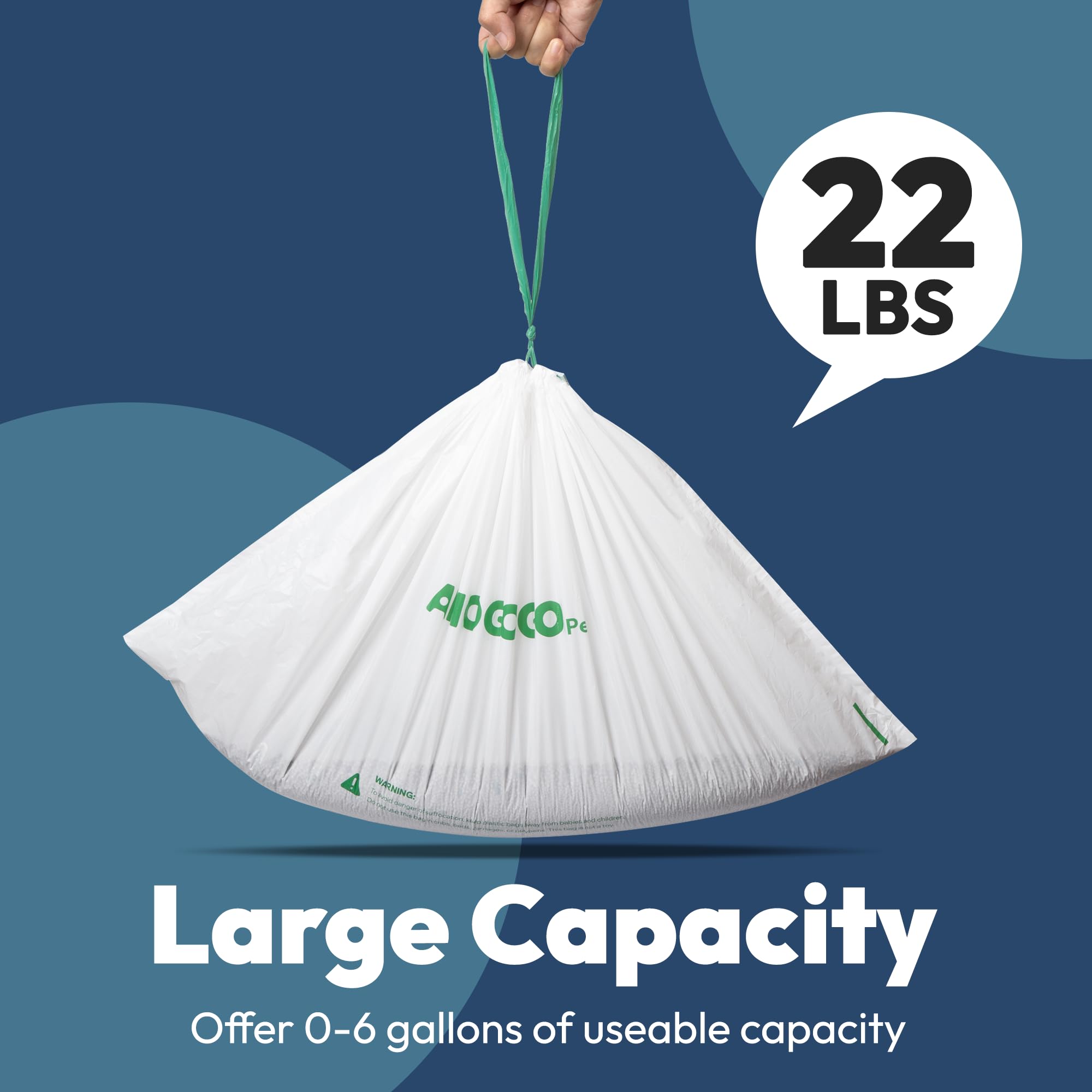 AMOGOGOPET liners show KYKY S6 compatibility for easier waste handling