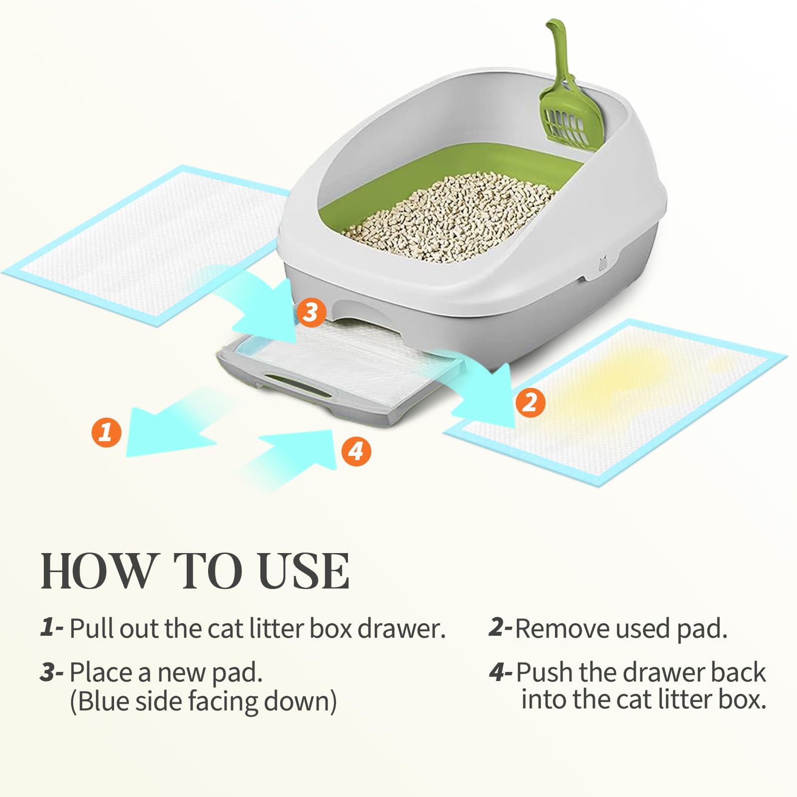 Amorstra pads used in crates, carriers, and strollers for on-the-go cleanliness