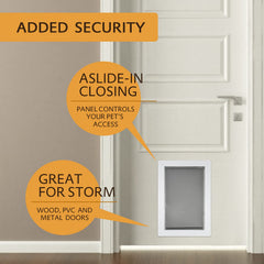 AMZOO dog door flap easy-install steps illustrate quick replacement with a screwdriver.
