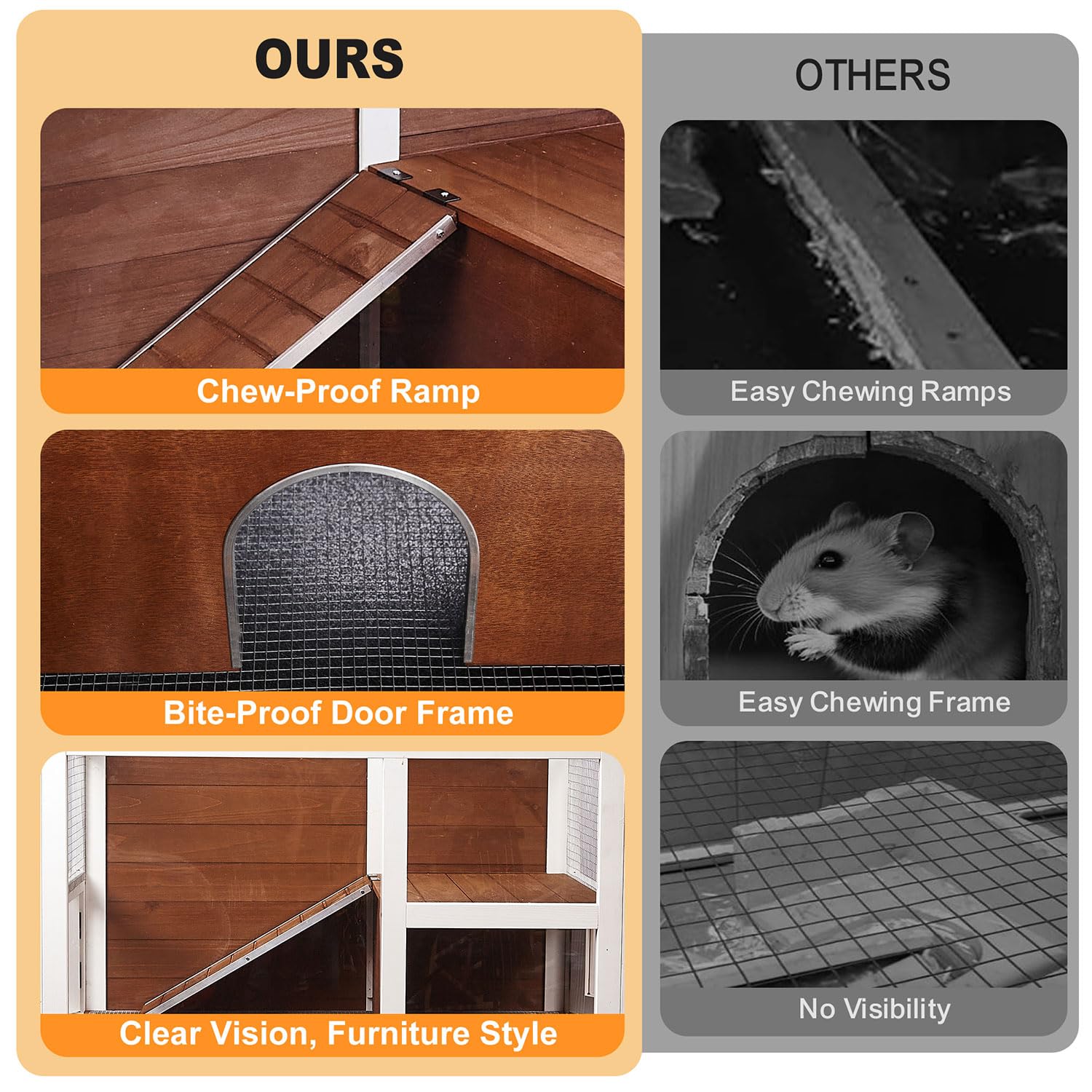 AMZOSS wooden frame closeup highlighting durable construction and chew protection
