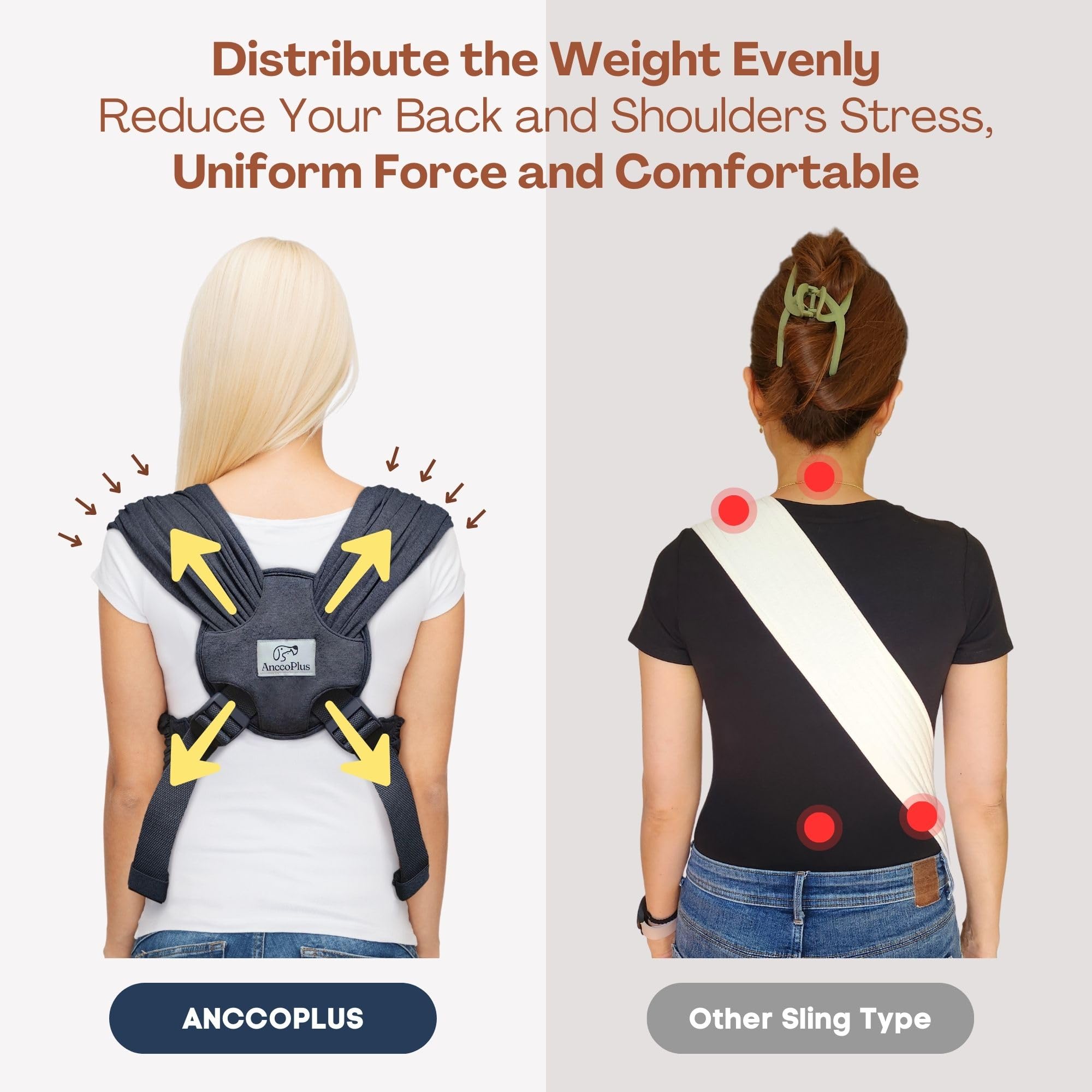 AnccoPlus fabric-covered elastic ensures a snug secure fit