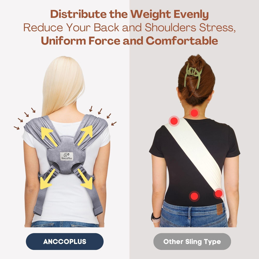 AnccoPlus sling designed for inside or outside coat use.