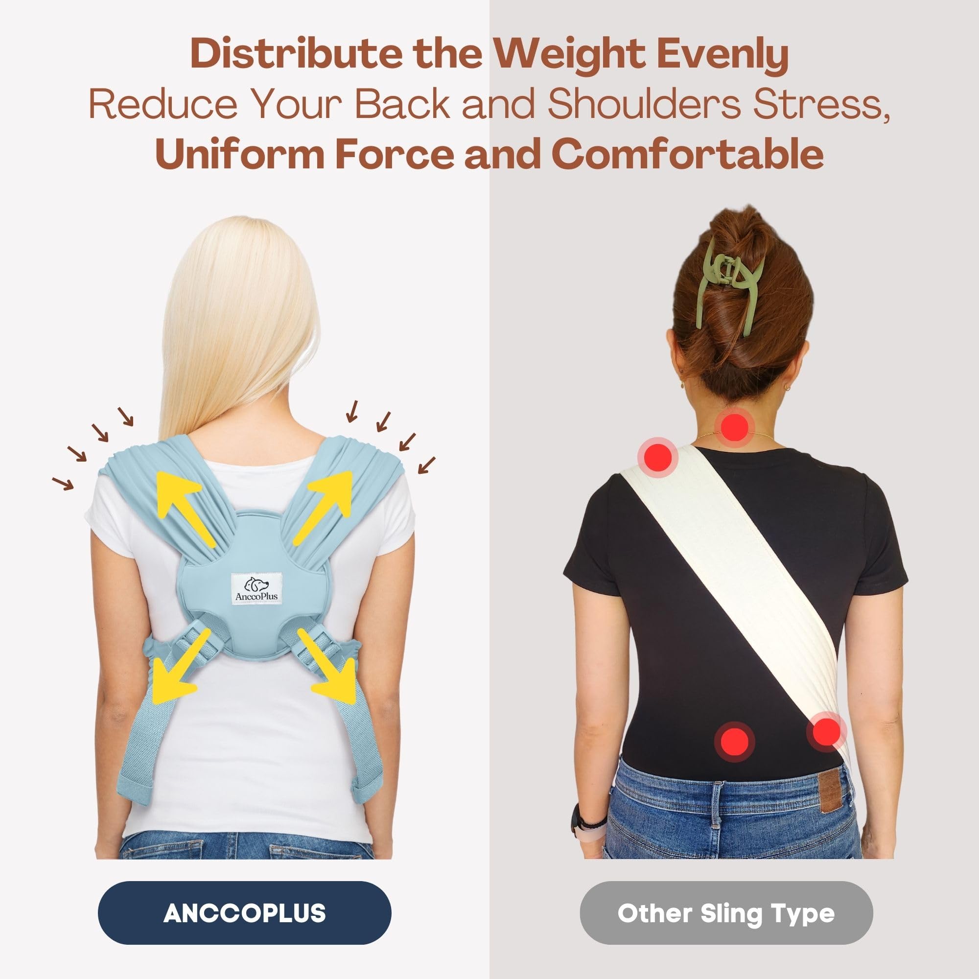AnccoPlus safety design with no buckle ensures secure fit and pet protection.