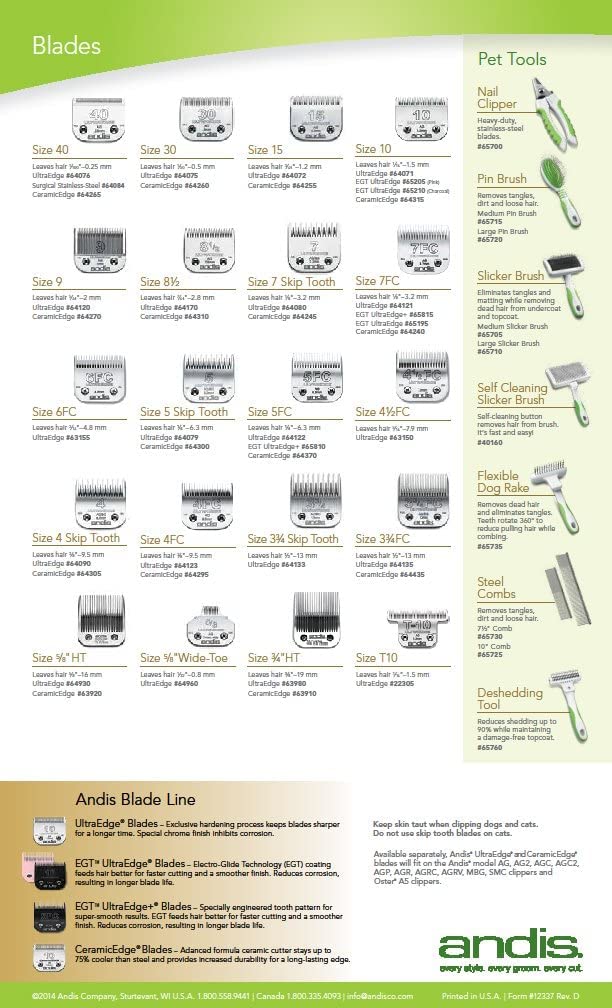 Andis 66240 blade fit for US-1 clippers—easy mounting for fast grooming sessions.