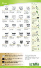 Andis 66240 blade fit for US-1 clippers—easy mounting for fast grooming sessions.