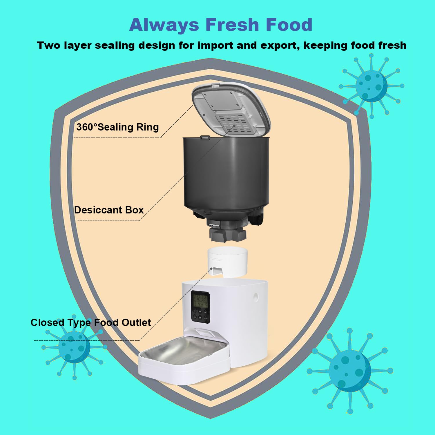 Andoll Home desiccant box emphasizes moisture control for fresh kibble.