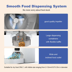 Andoll Home freshness-focused desiccant compartment keeps dry, mold-free pet food longer.