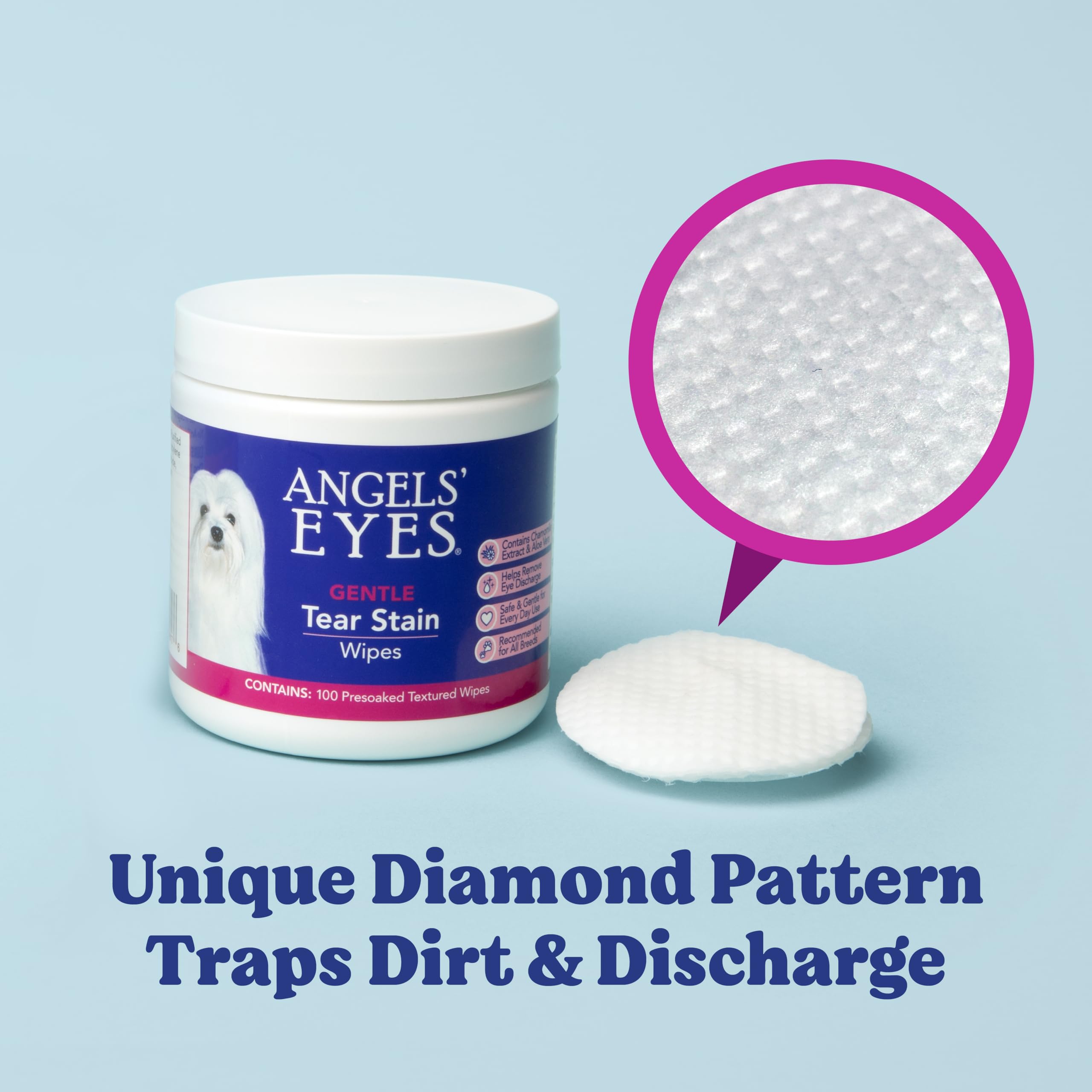 ANGELS' EYES formula with Aloe and Chamomile calms irritated skin around the eyes