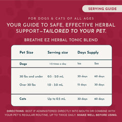 Animal Essentials Breathe EZ cat relaxing after use suggests potential breathing support.