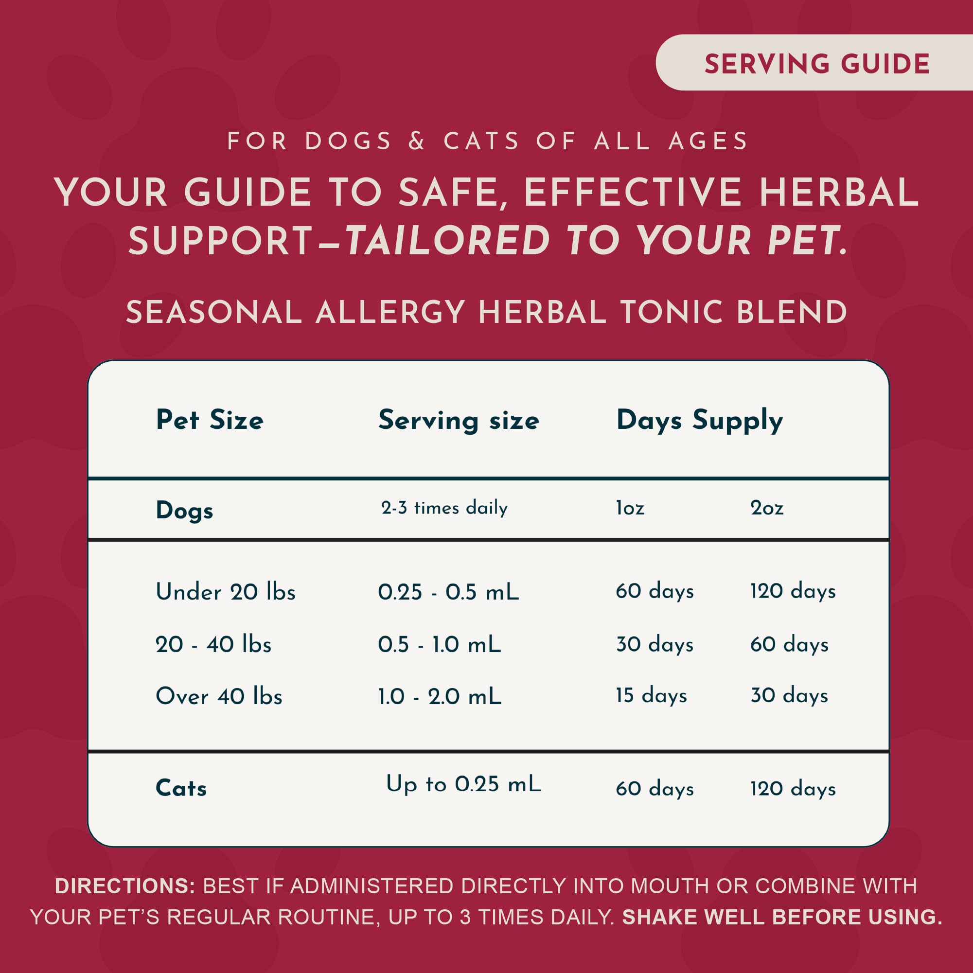 Animal Essentials seasonal allergy dog packaging on shelf provides clear product information.