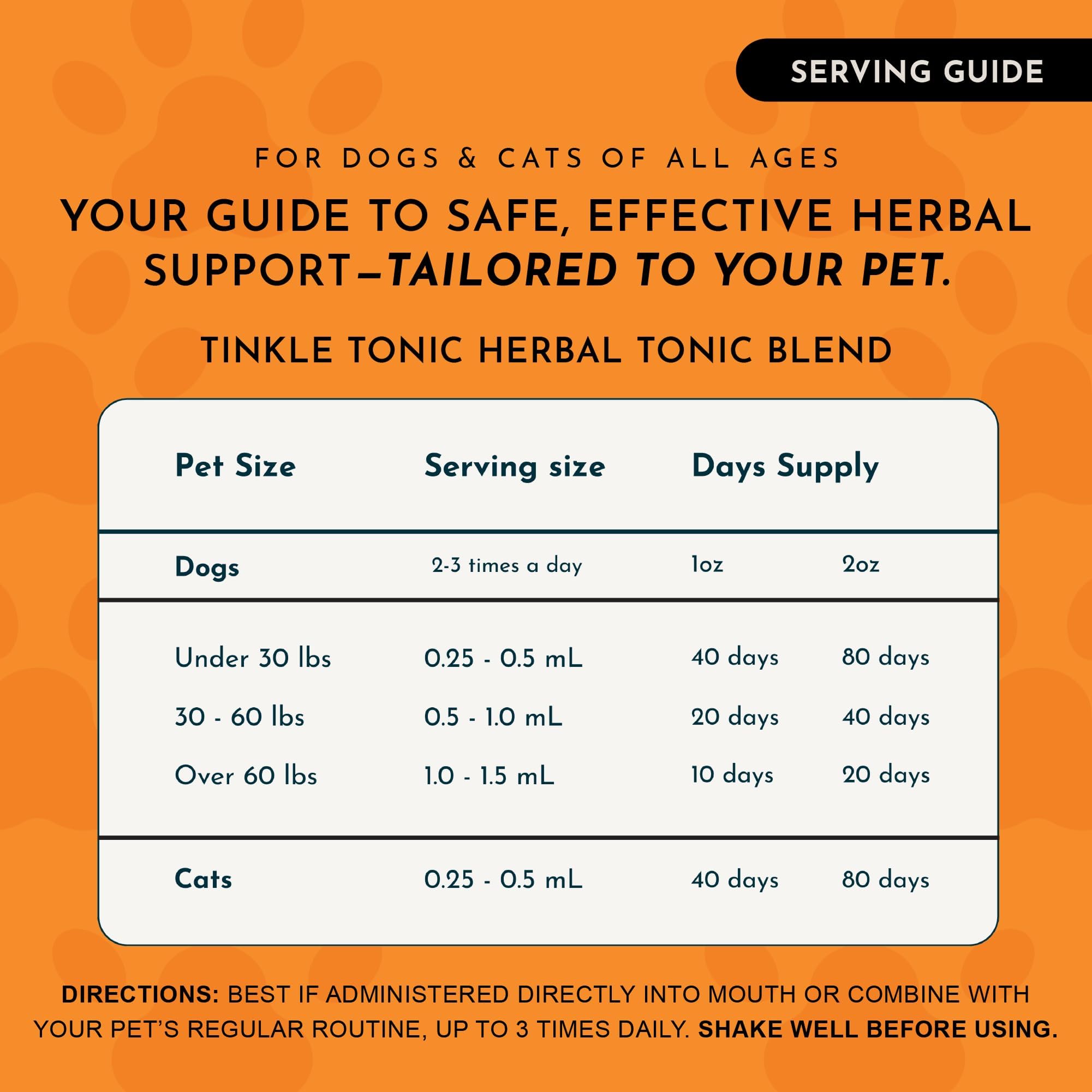 Animal Essentials Tinkle Tonic ingredients including marshmallow root and horsetail for urinary health