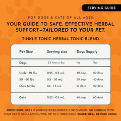 Animal Essentials Tinkle Tonic ingredients including marshmallow root and horsetail for urinary health