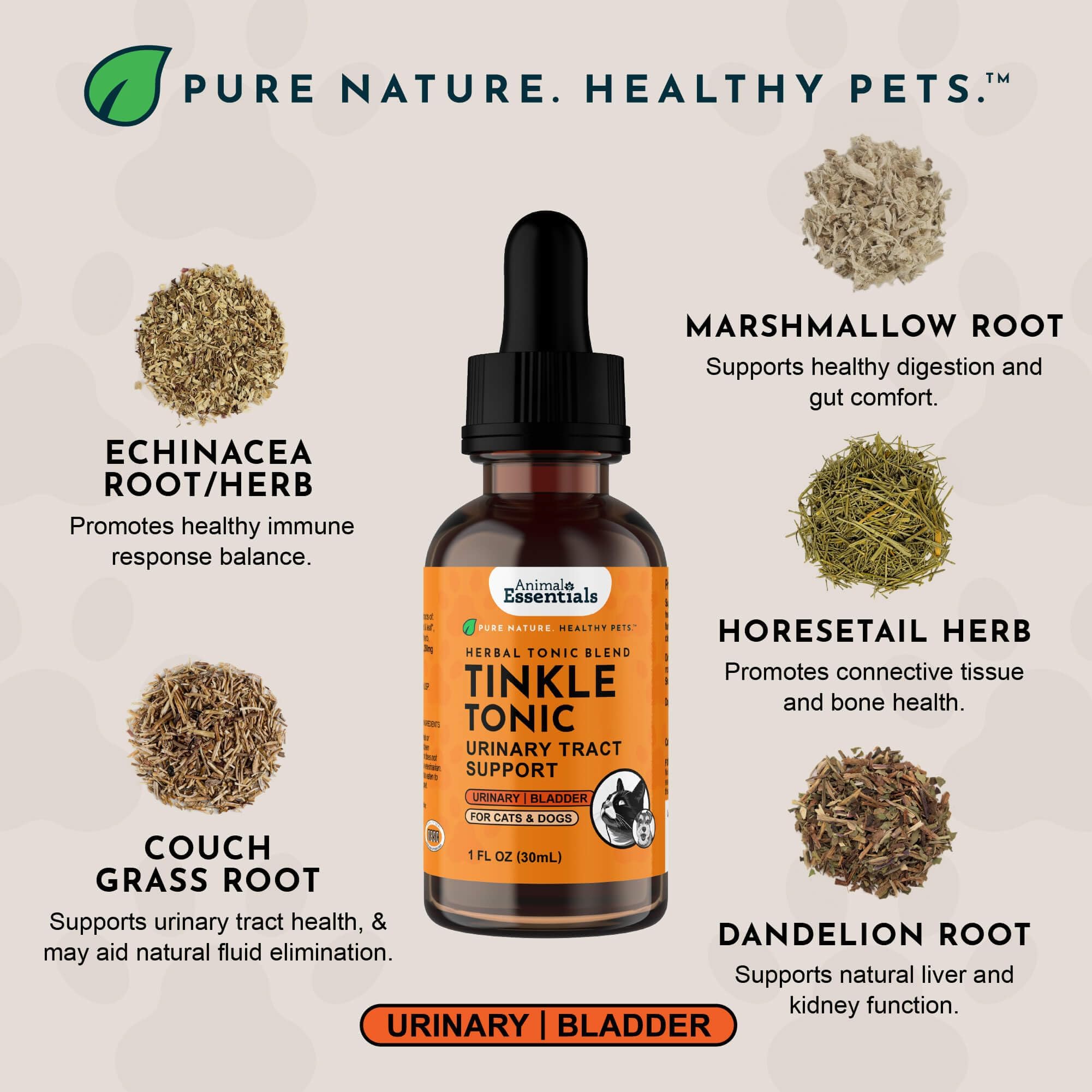 Animal Essentials Tinkle Tonic label close-up emphasizing herbal blend for urinary wellness