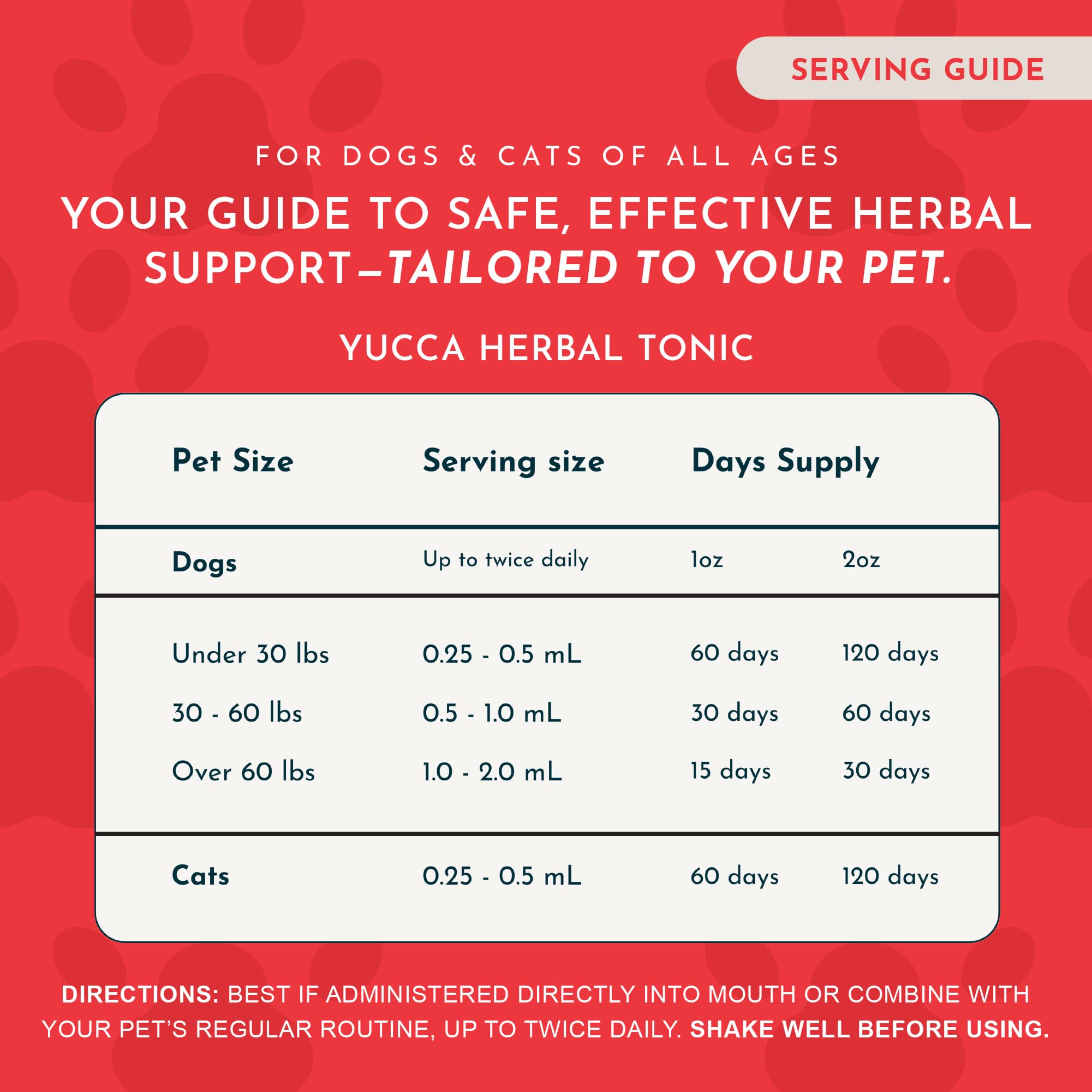 Animal Essentials Yucca cat-dog meal scene showing easy mixing with food