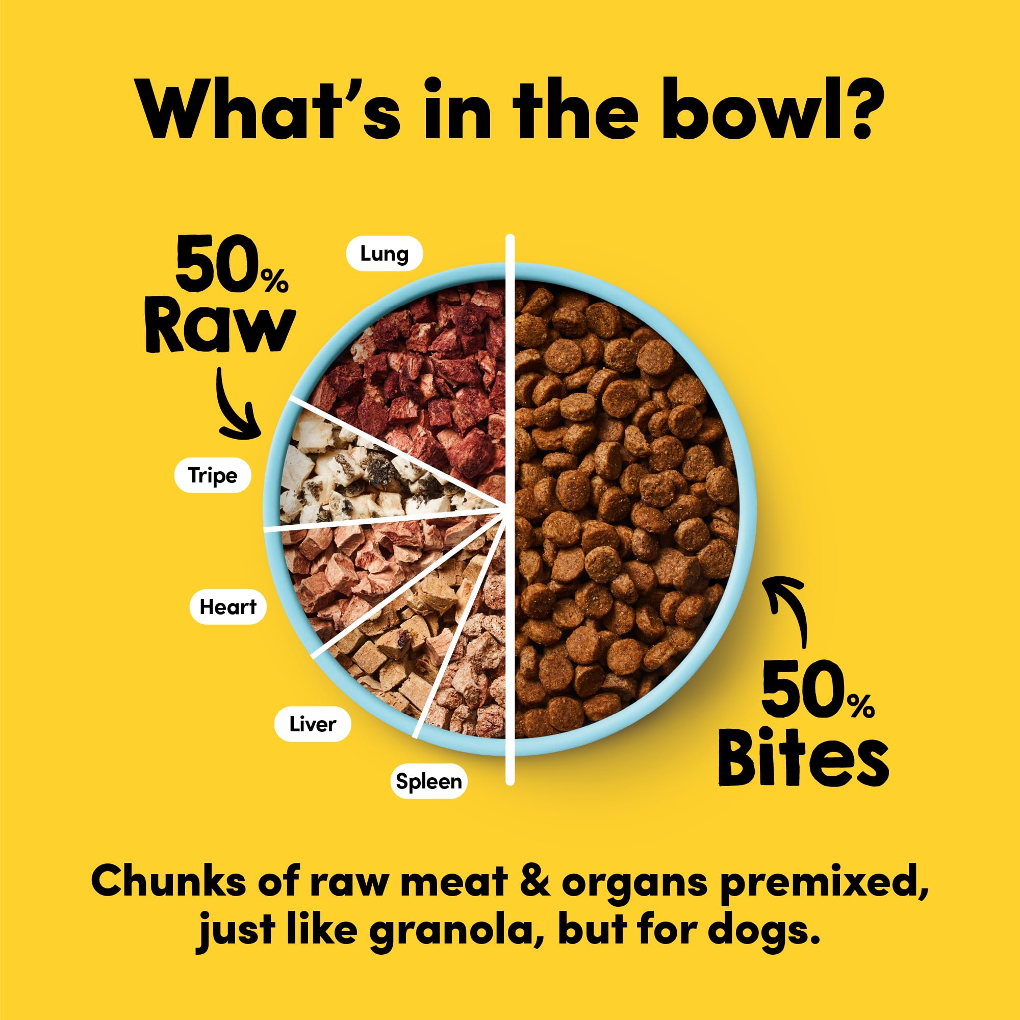 Animals Like Us RawMix50 freeze-dried bites closeup with diverse organ mix